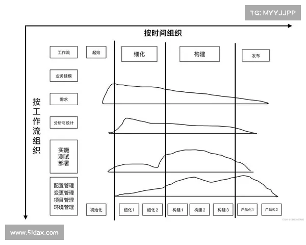 辐射4成员位置地图解析：全面指南