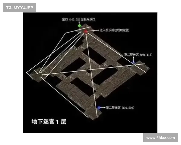 远古千年：创世之源