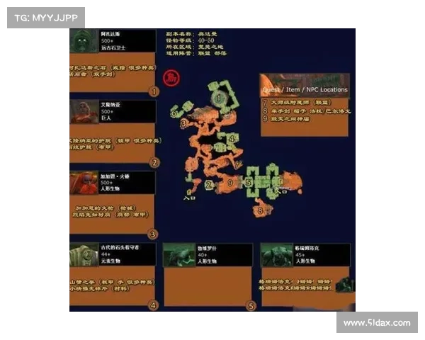 魔兽世界怀旧服公会等级提升攻略